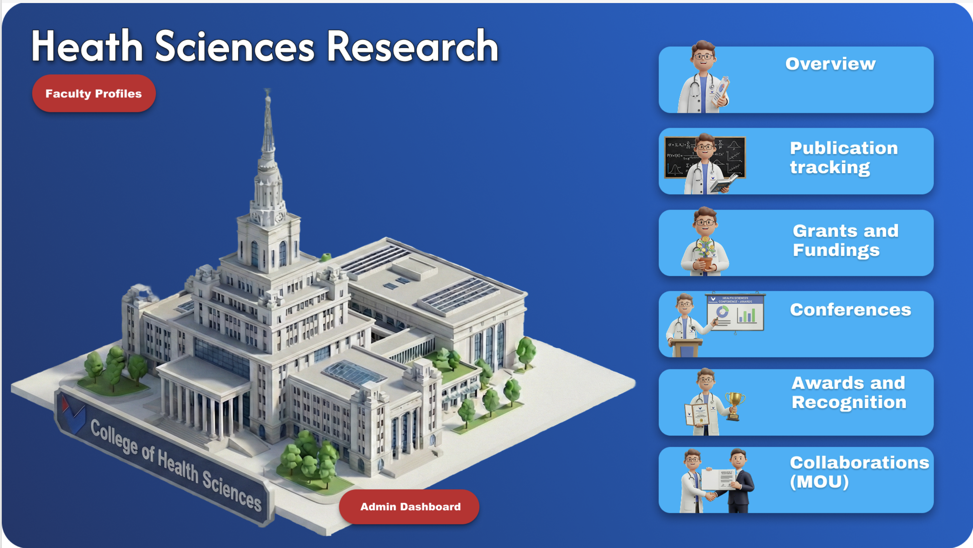 Research intelligence dashboard overview
